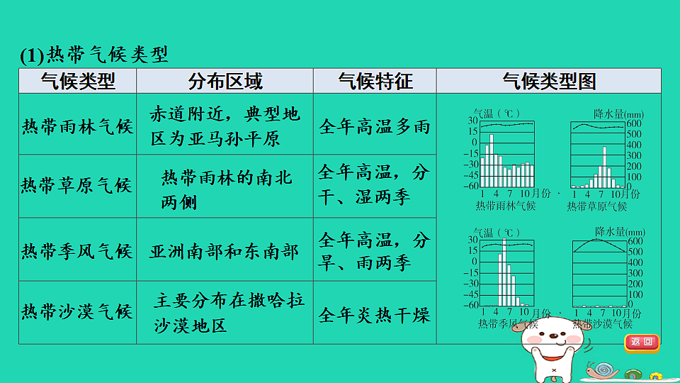 17924848第5页