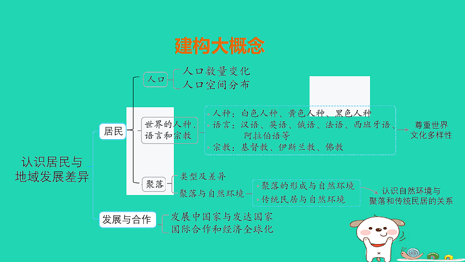 17924849第2页