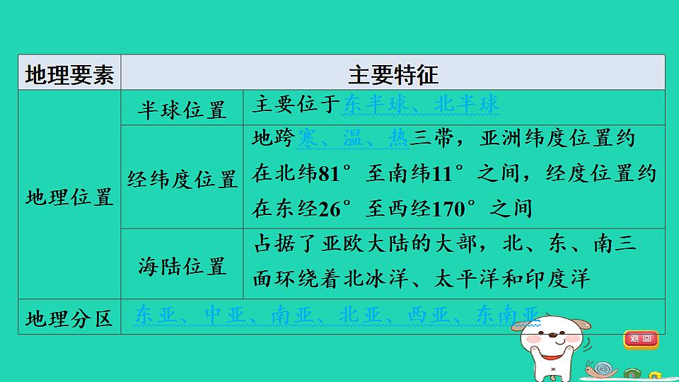 17924850第7页