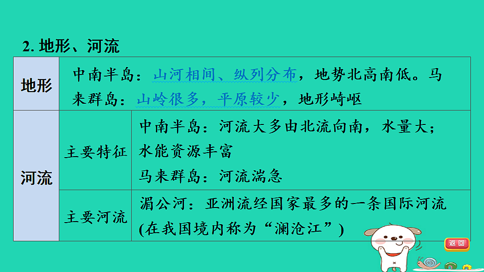 17924851第6页