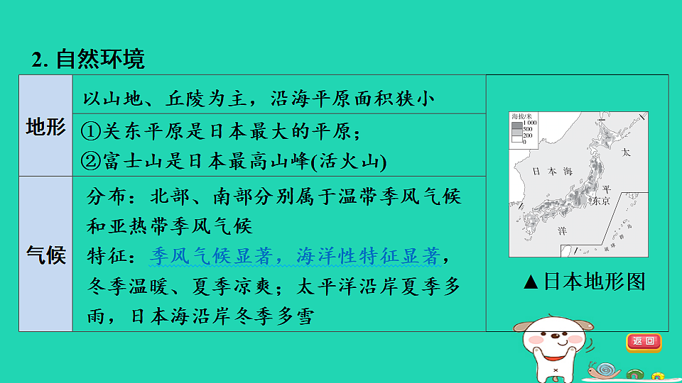 17924853第5页