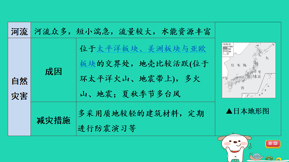 17924853第6页