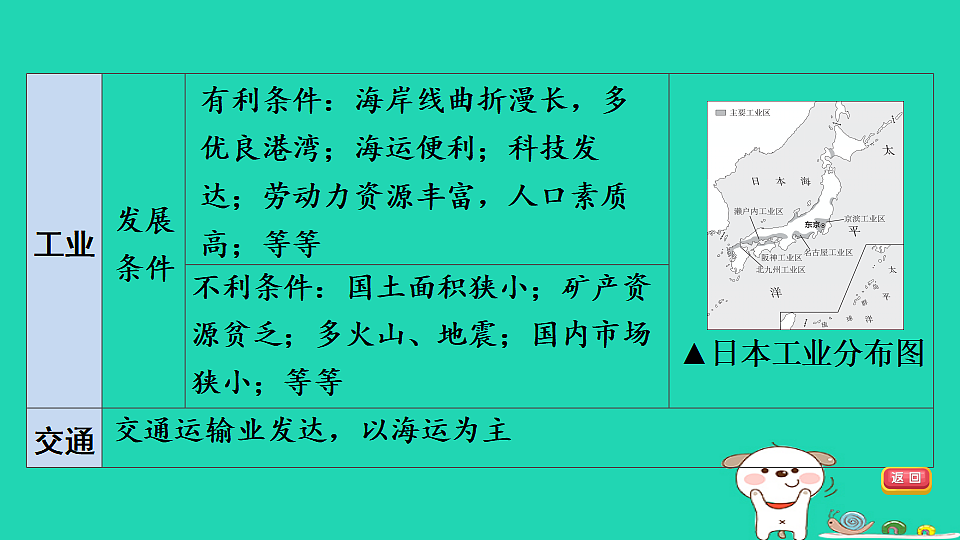 17924853第8页