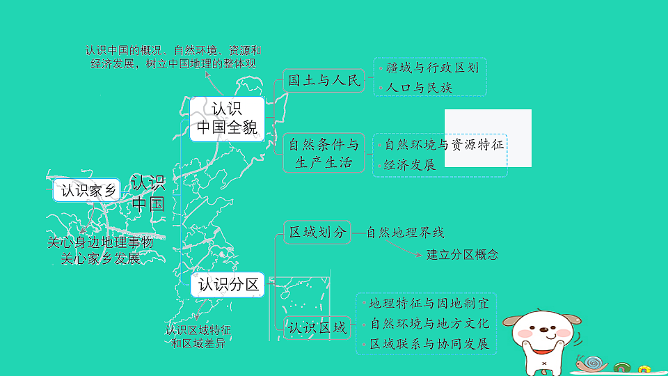 17924855第3页