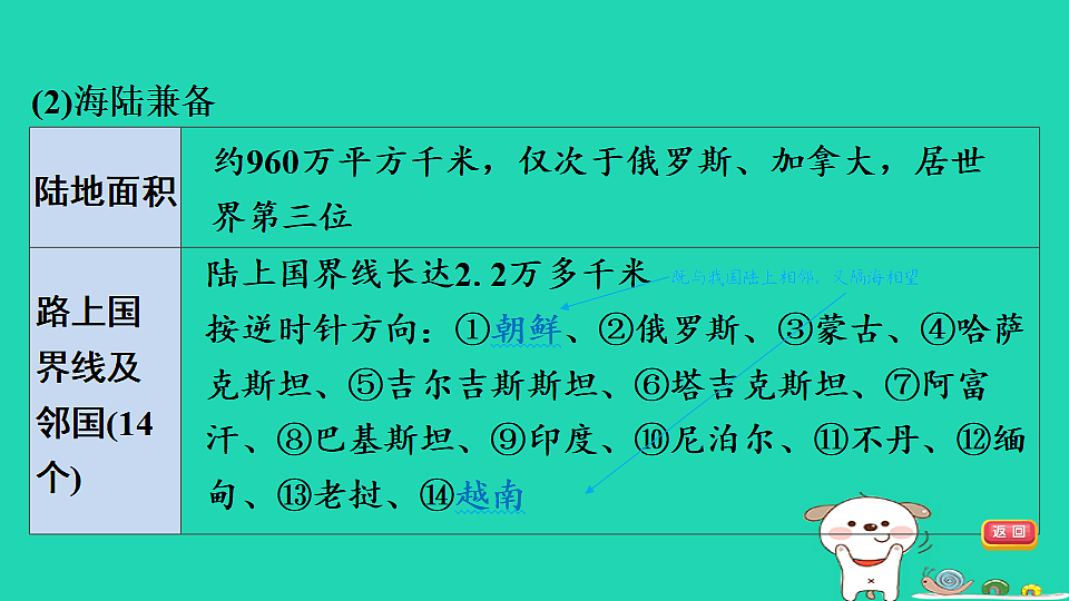 17924855第8页