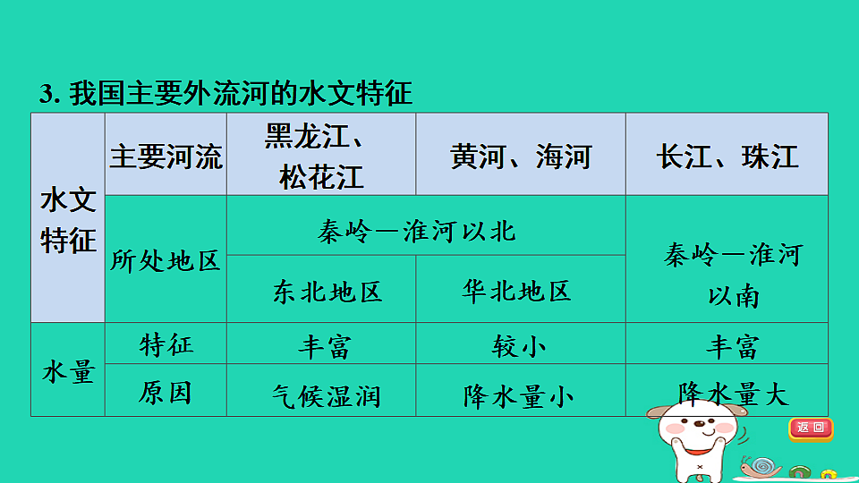 17924857第8页