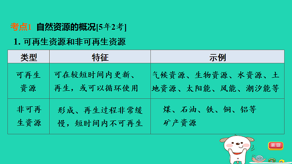 17924858第4页