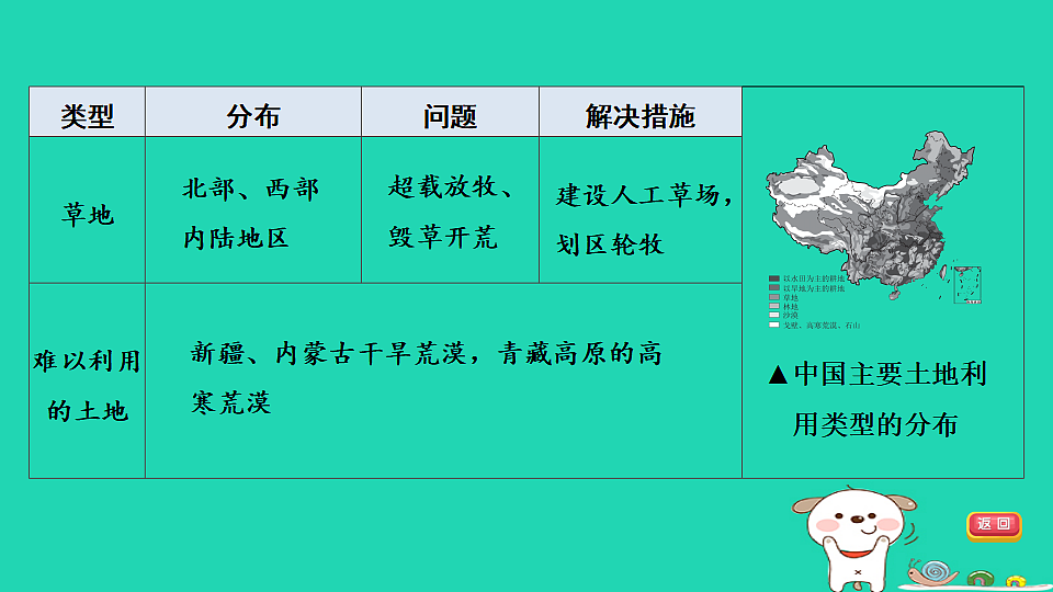 17924858第8页