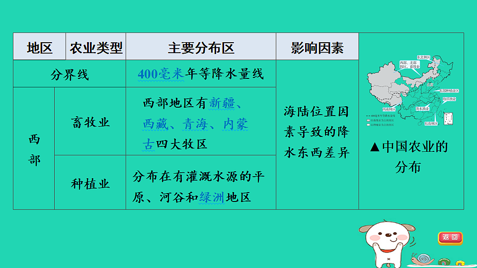 17924859第6页