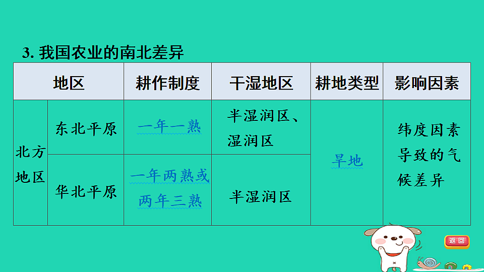 17924859第7页