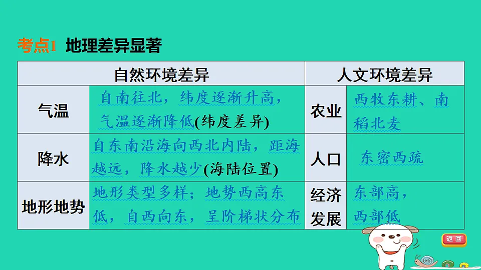 17924860第4页