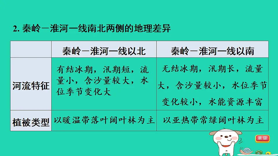 17924860第6页