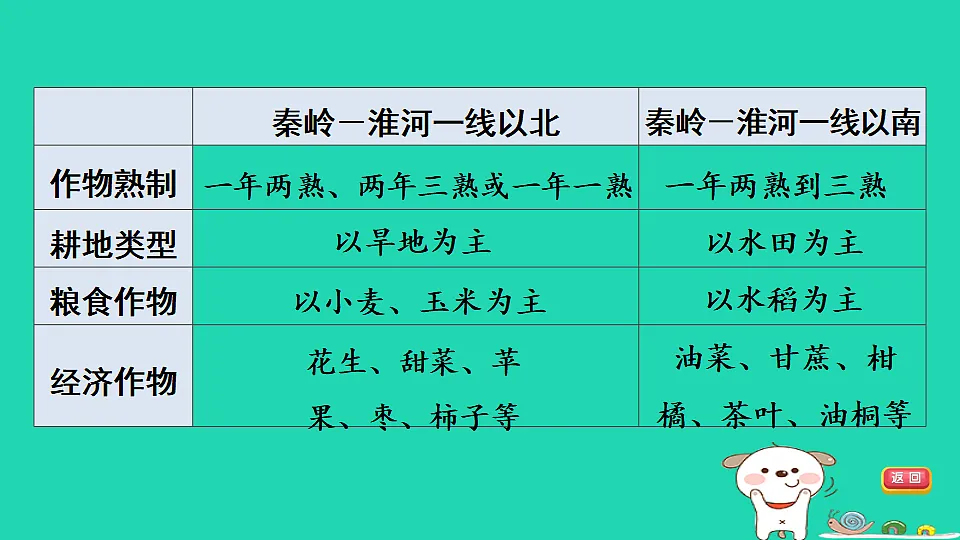 17924860第7页