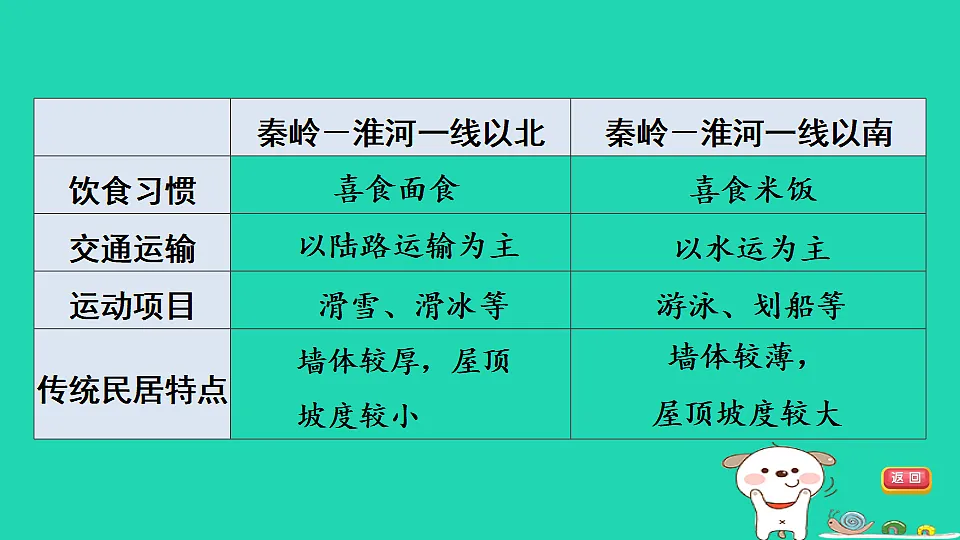 17924860第8页