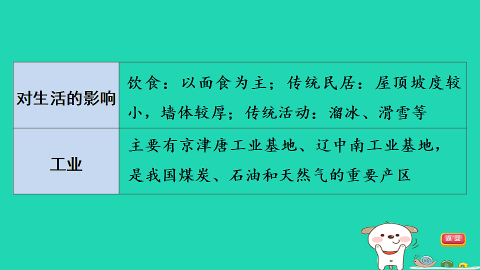 17924861第8页