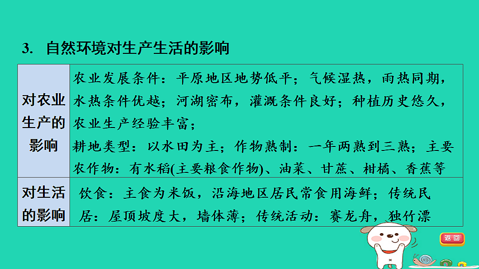 17924862第6页