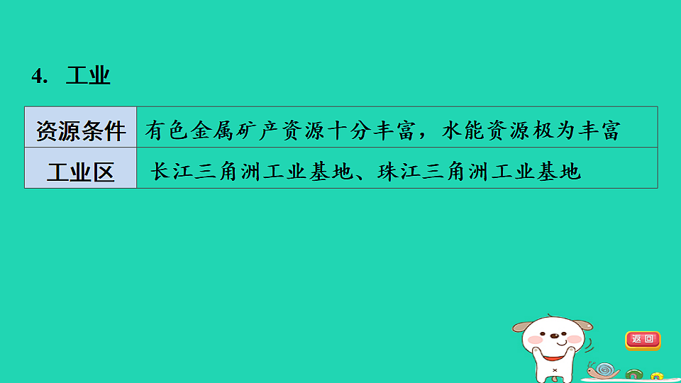 17924862第7页