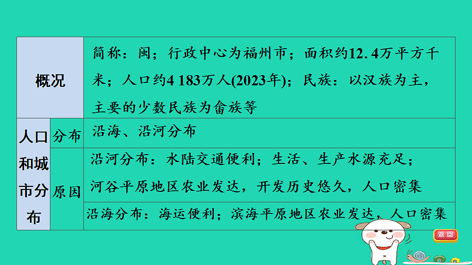 17924865第6页