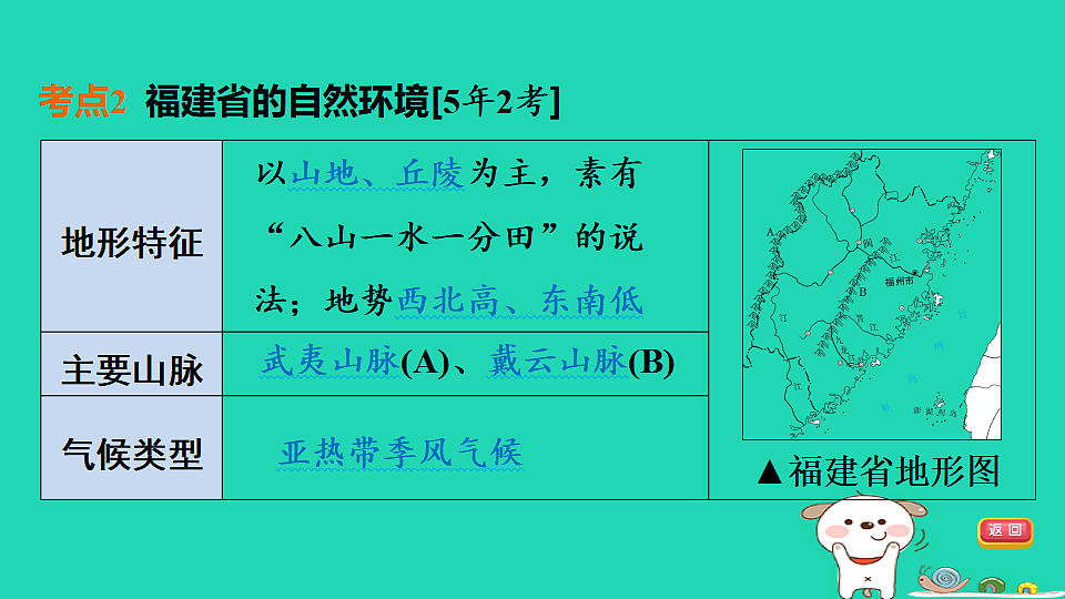17924865第7页