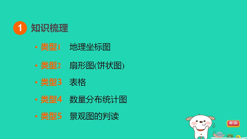 17924884第3页