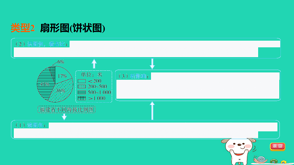 17924884第7页