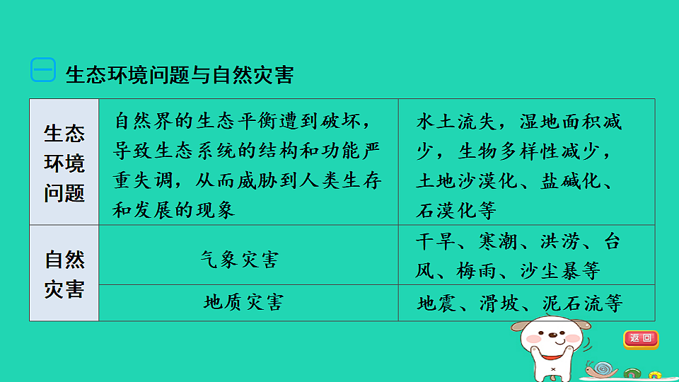 17924886第4页