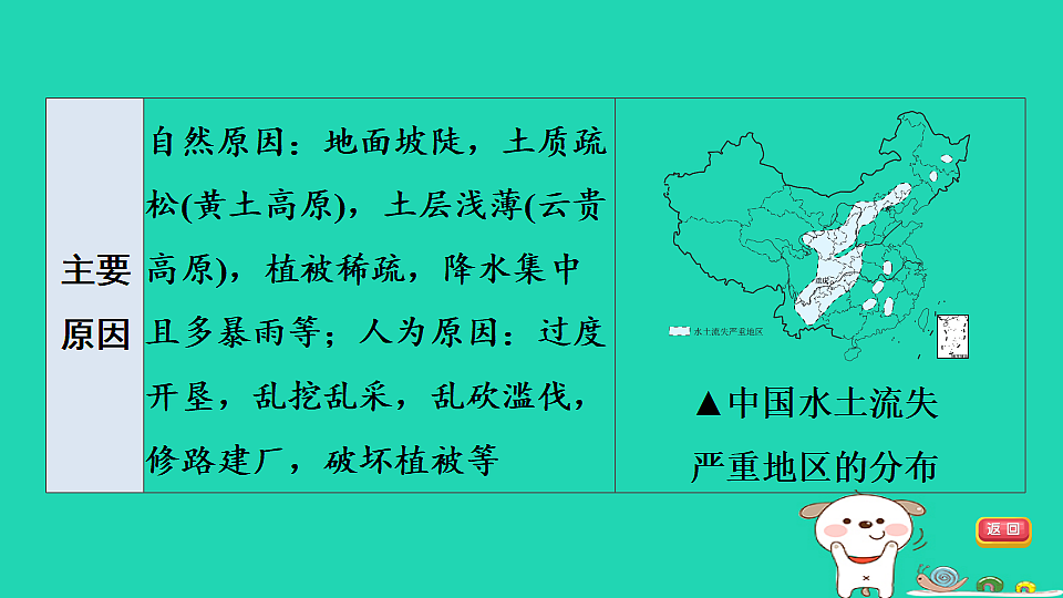 17924886第6页