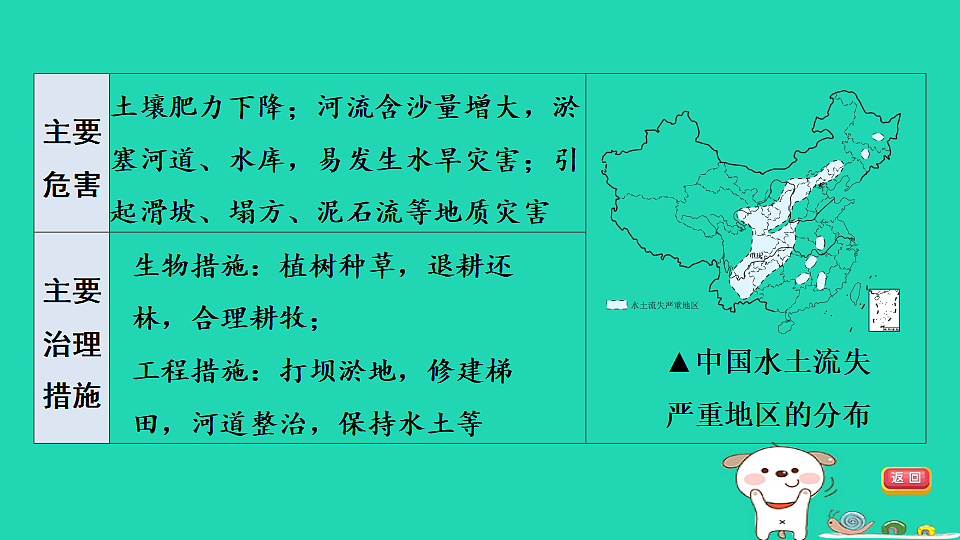 17924886第7页