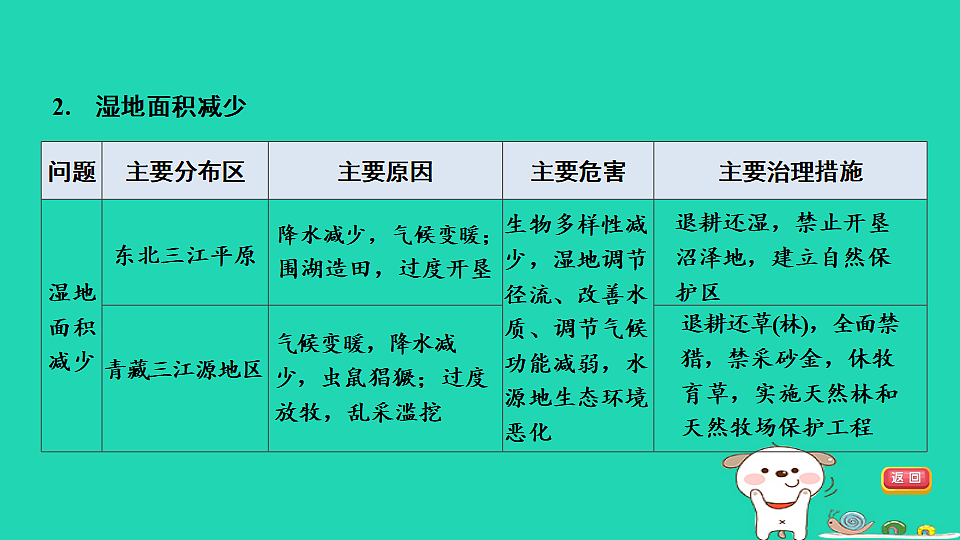 17924886第8页