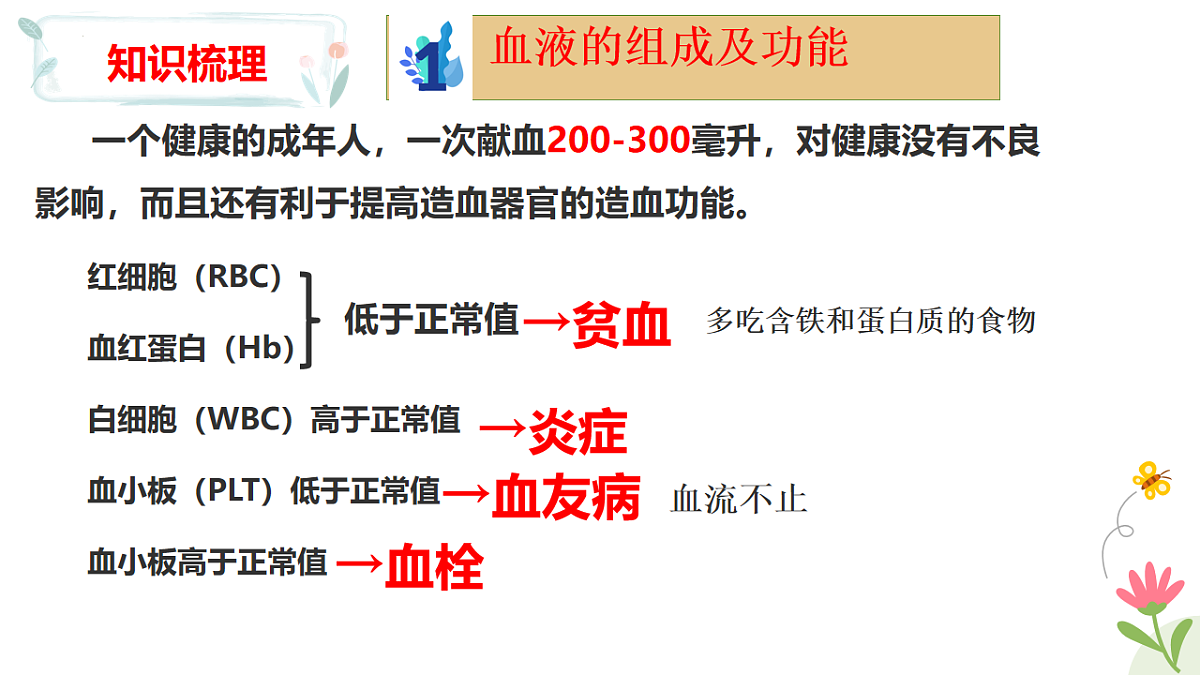 17925025第5页