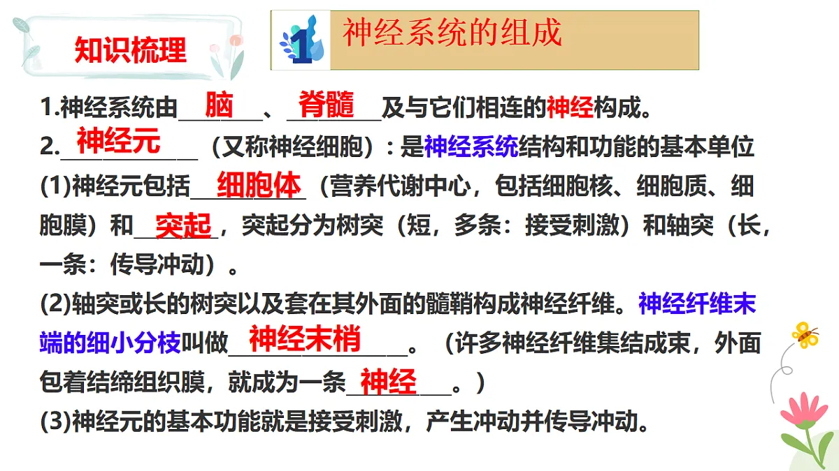 17925219第5页
