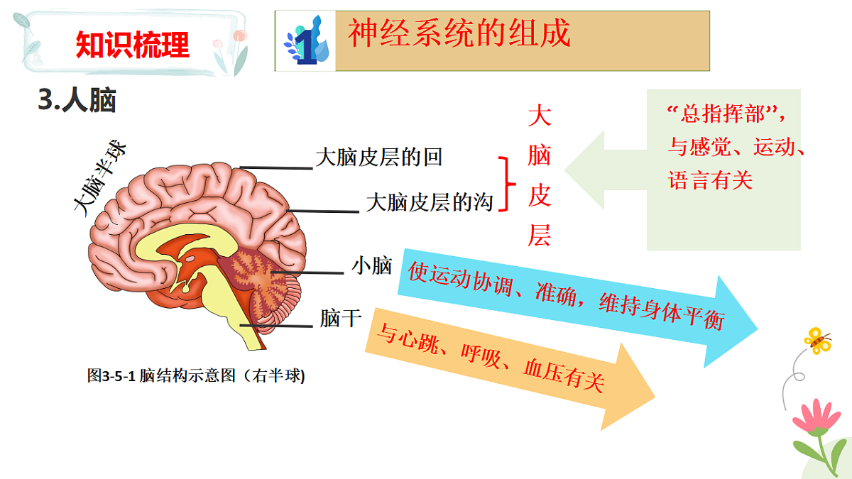 17925219第6页