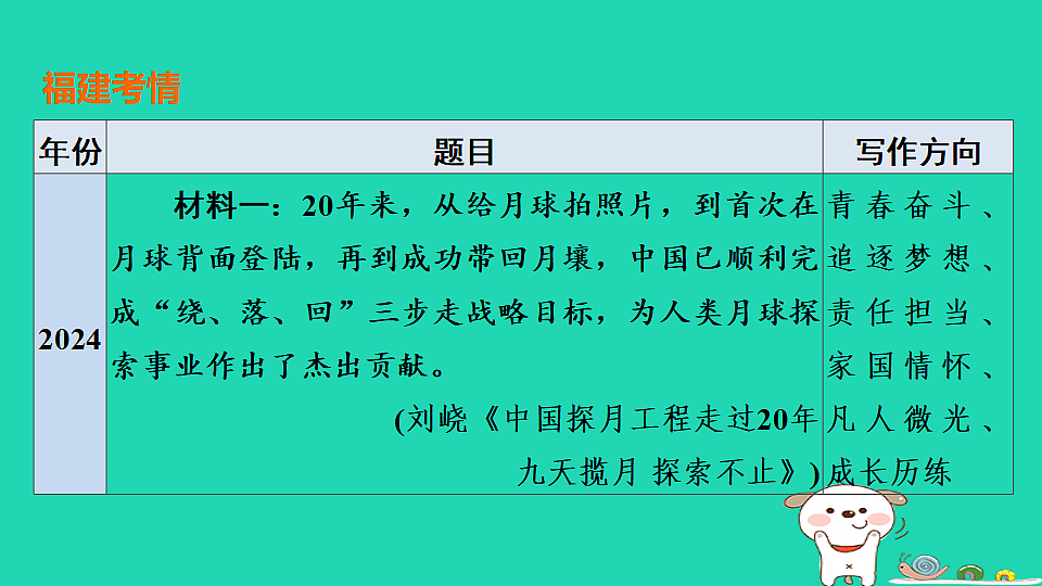 17925496第3页