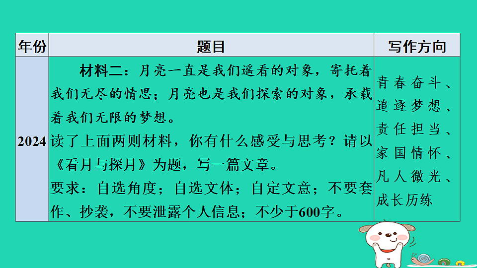 17925496第4页
