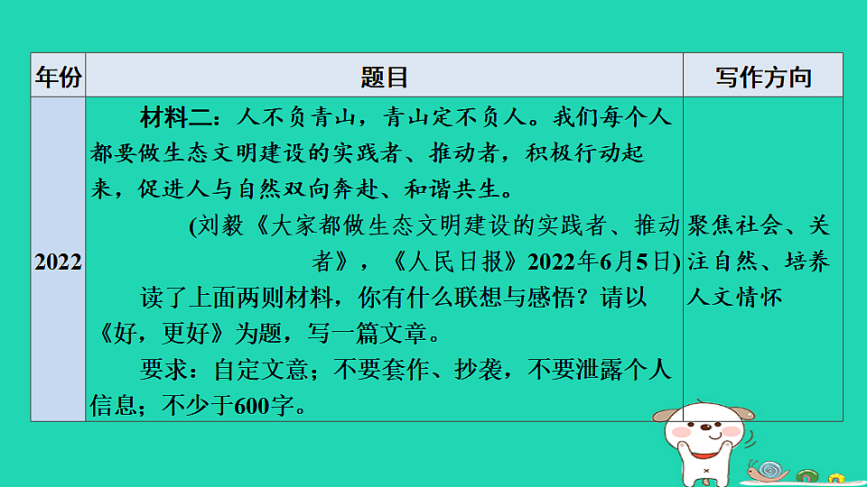 17925496第7页