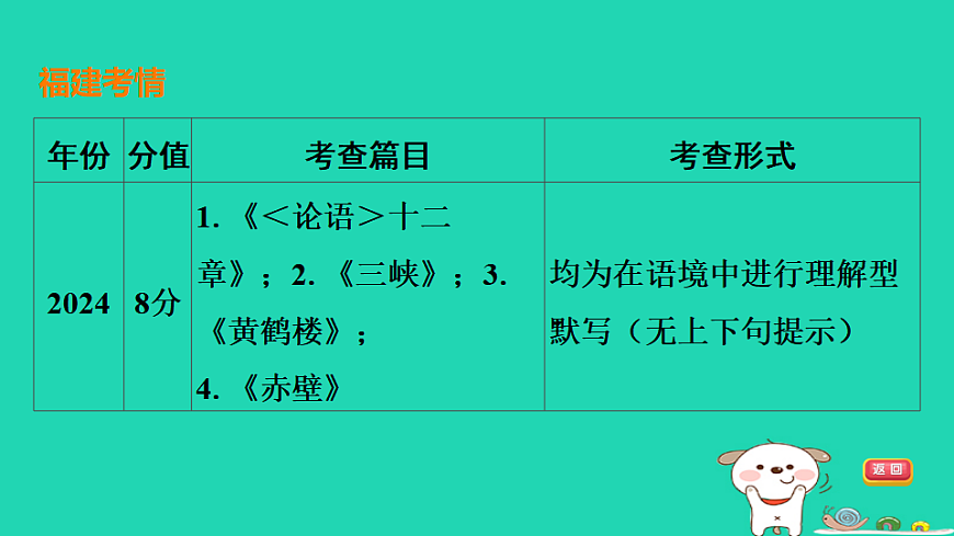 17925499第3页