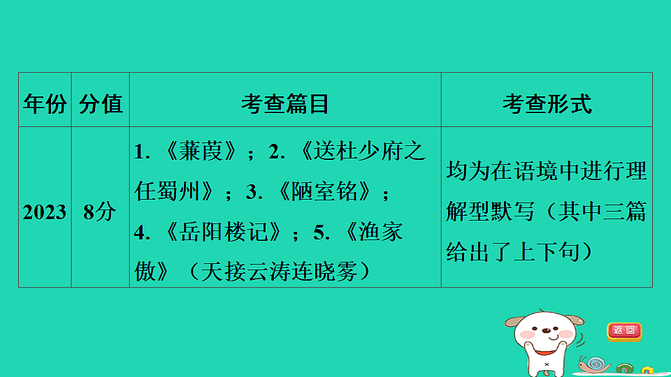 17925499第4页