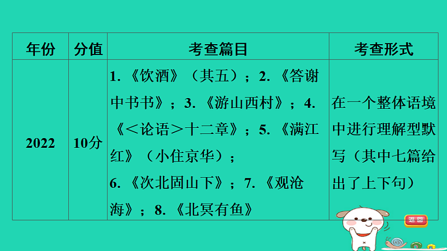 17925499第5页