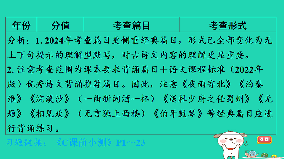 17925499第6页