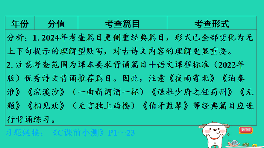 17925499第6页