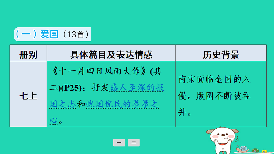17925501第6页