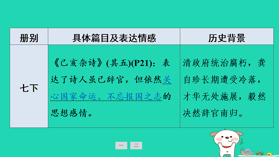 17925501第7页