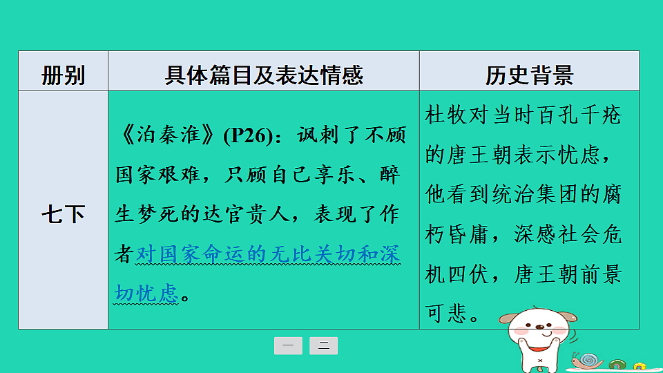 17925501第8页