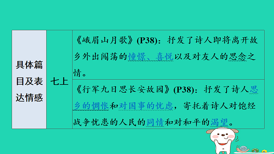17925502第6页