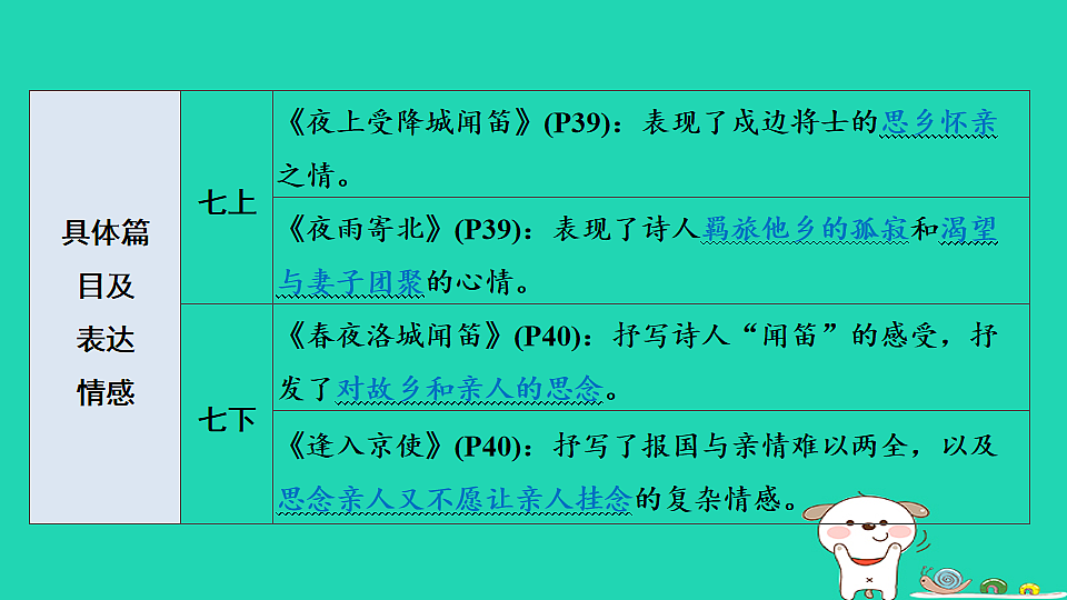 17925502第7页