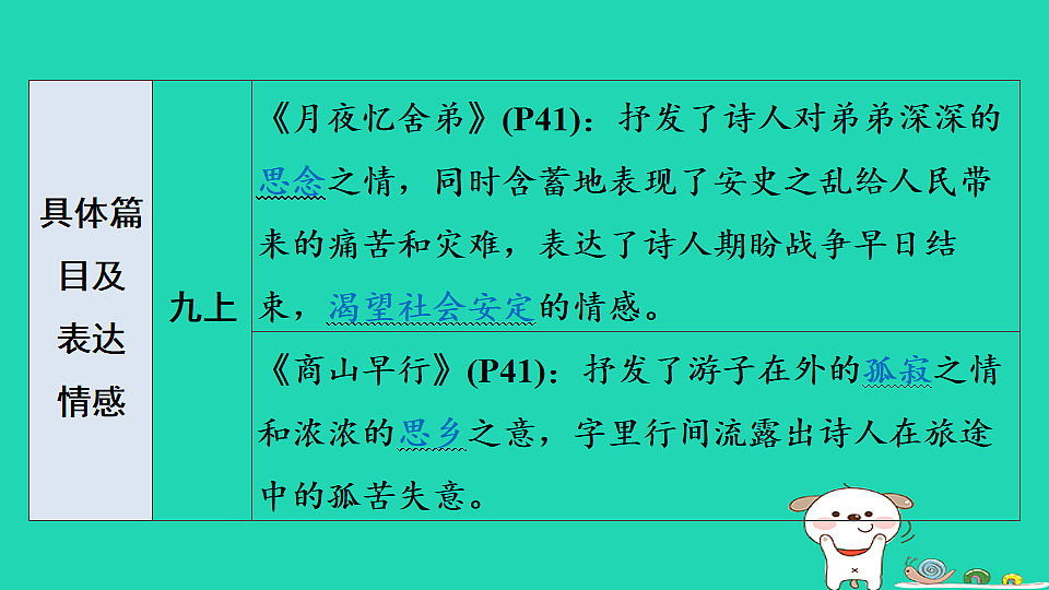 17925502第8页