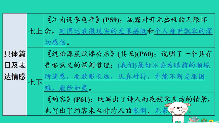 17925504第5页