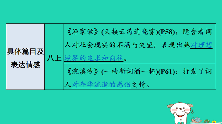 17925504第6页