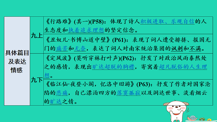 17925504第7页