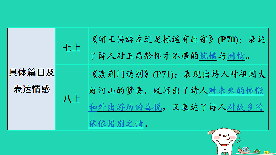 17925506第5页
